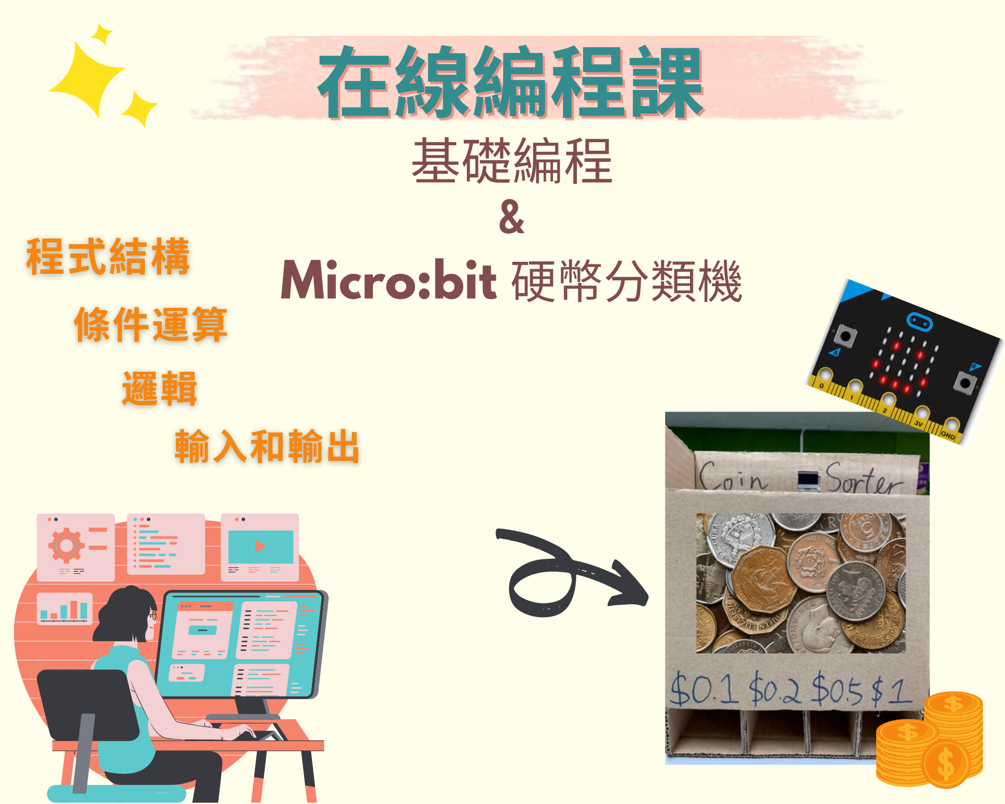  [已完滿結束 Completed] 「在線編程課」– 基礎編程及「Micro:bit : 硬幣分類機 」 Online Tutorial – Basic Coding Skills and 