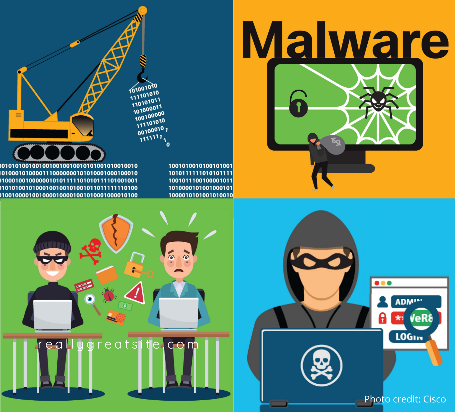  [已完滿結束 Completed]  思科網絡安全工作坊 Cisco Cybersecurity Workshop