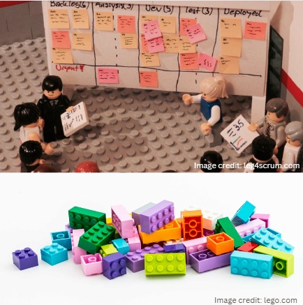 [已完滿結束 Completed] Accenture — Agile 工作坊 | Accenture — Agile Workshop